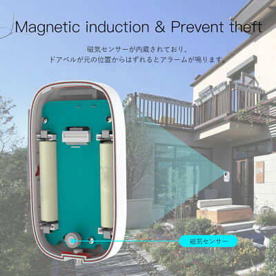 楽天市場 K Mサービス K M ドアカメラ 防犯用インターホン Wi Fi Rf D2 Smart Doorcam 価格比較 商品価格ナビ 楽天市場 K Mサービス K M ドアカメラ 防犯用インターホン Wi Fi Rf D2 Smart Doorcam 価格比較 商品価格ナビ